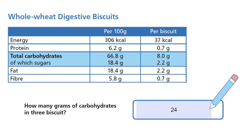 Worked example showing how to read nutrition labels to calculate carbohydrate