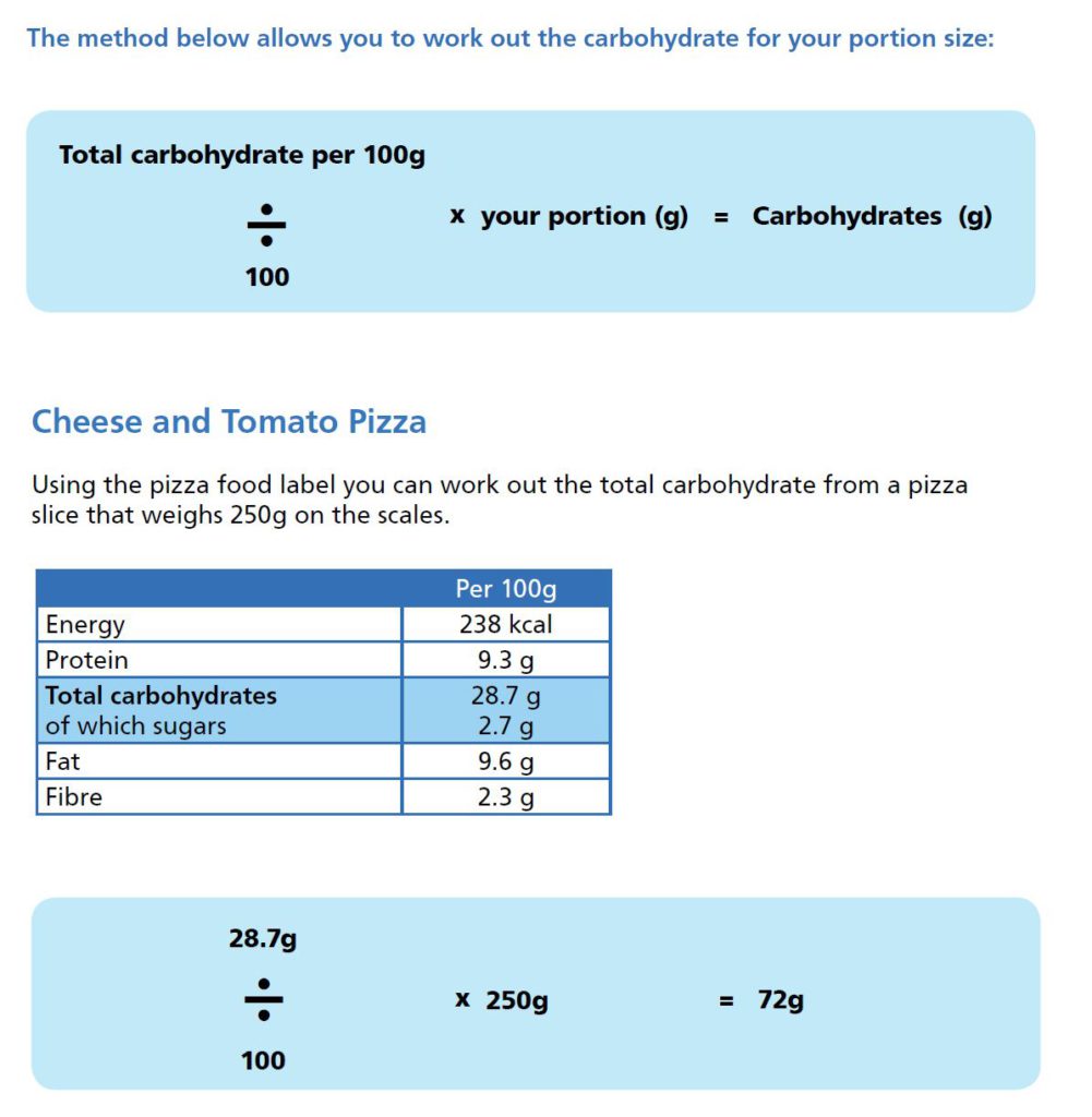 Worked example showing how to calculate carbohydrate from labels given per 100 g