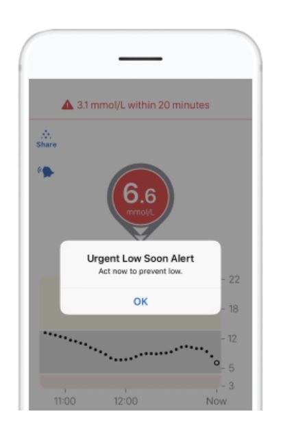 Example urgent low soon alert on a CGM device screen.
