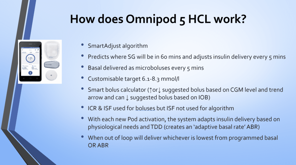Omnipod 5 system overview showing components