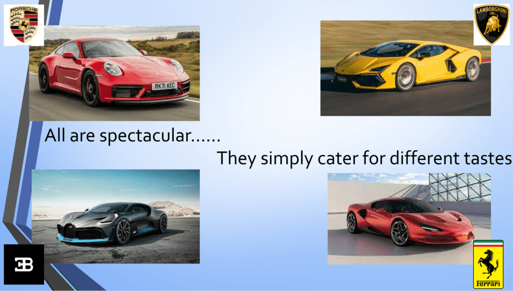 AID systems compared to supercars: no single best, only best for you