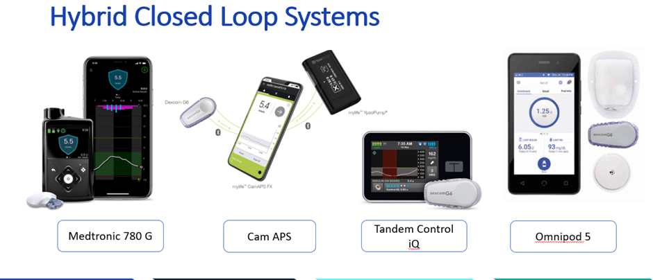 Overview of exercise management considerations with hybrid closed-loop AID systems