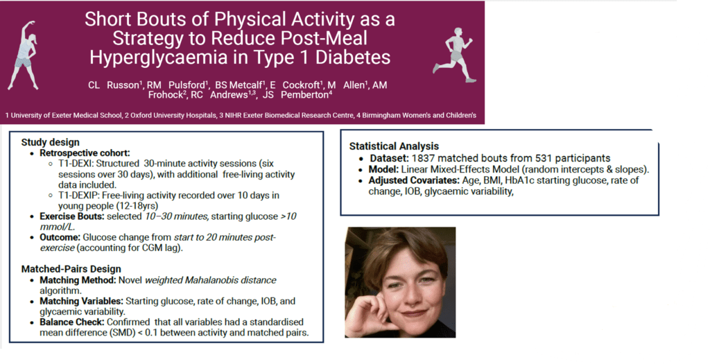Matched pair analysis showing sustained glucose reduction for two hours following 20 minutes of physical activity