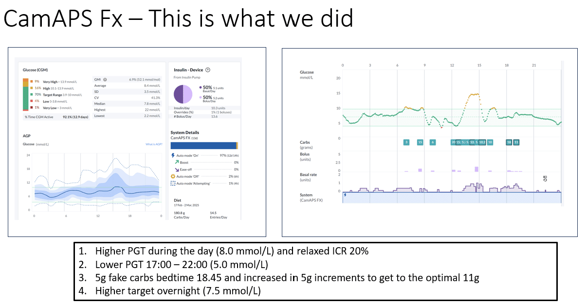 CamAPS FX evening profile after a dusk-window target adjustment agreed with the diabetes team