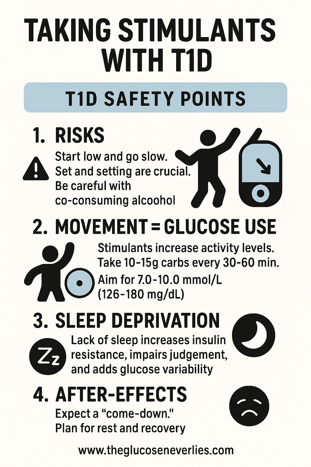 Stimulant safety infographic for type 1 diabetes covering preparation, monitoring, hypo treatment, sleep planning, and alcohol risk