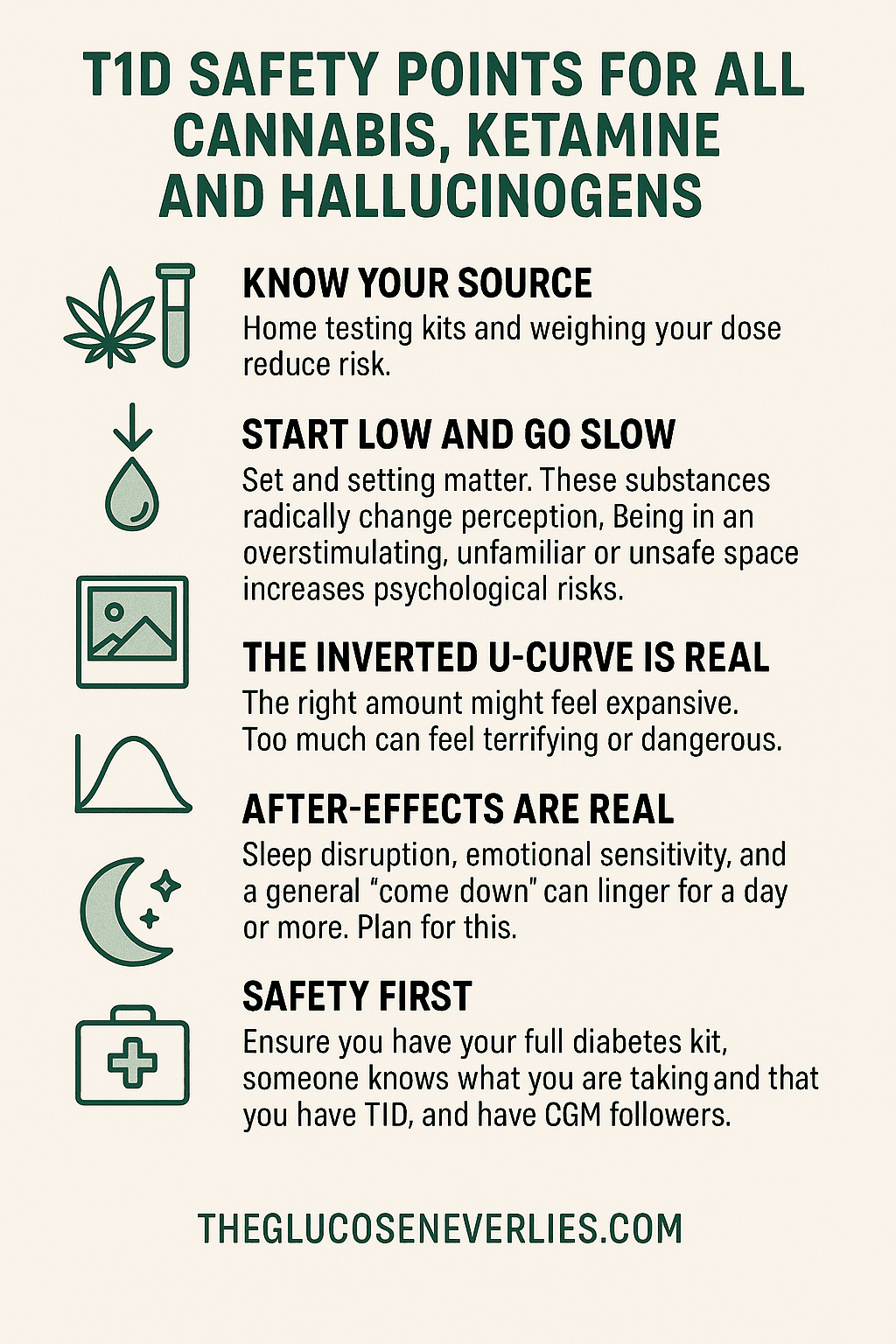 Safety infographic for cannabis, ketamine, and hallucinogens with type 1 diabetes covering preparation, monitoring, harm reduction, and recovery