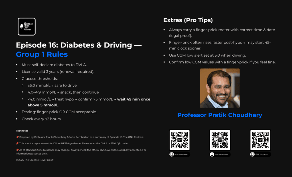 Summary of Group 1 driving rules for people with type 1 diabetes — including the 5 to drive threshold and 45-minute rule