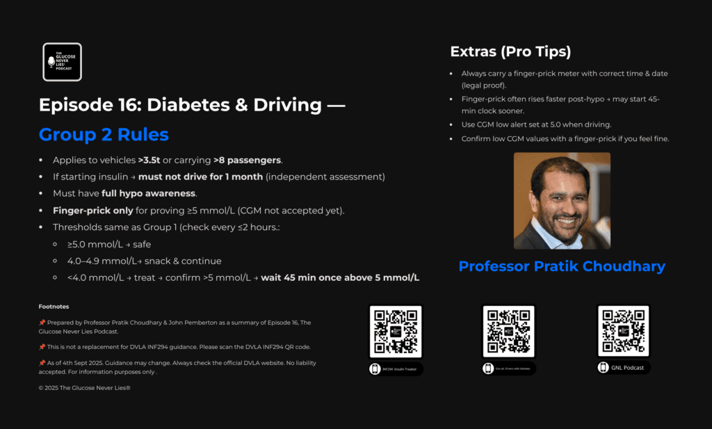 Summary of Group 2 driving rules for people with type 1 diabetes — including mandatory finger-prick testing requirement