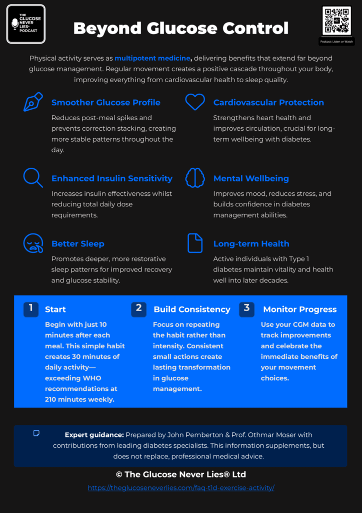 Activity and T1D infographic page 2 — practical activity strategies for people with type 1 diabetes