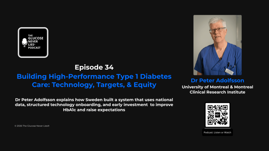 Episode 34 cover image — Dr Peter Adolfsson on high-performance type 1 diabetes care