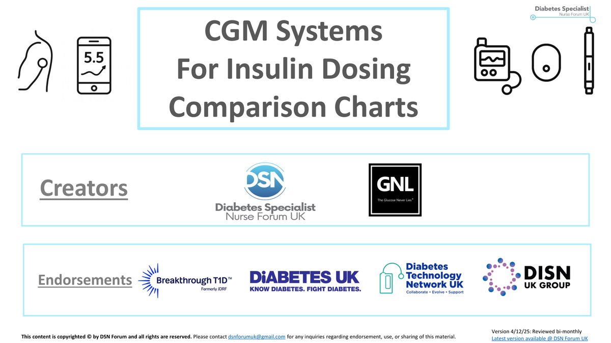 CGM Systems for Insulin Dosing Comparison Charts — DSN Forum UK and The Glucose Never Lies®