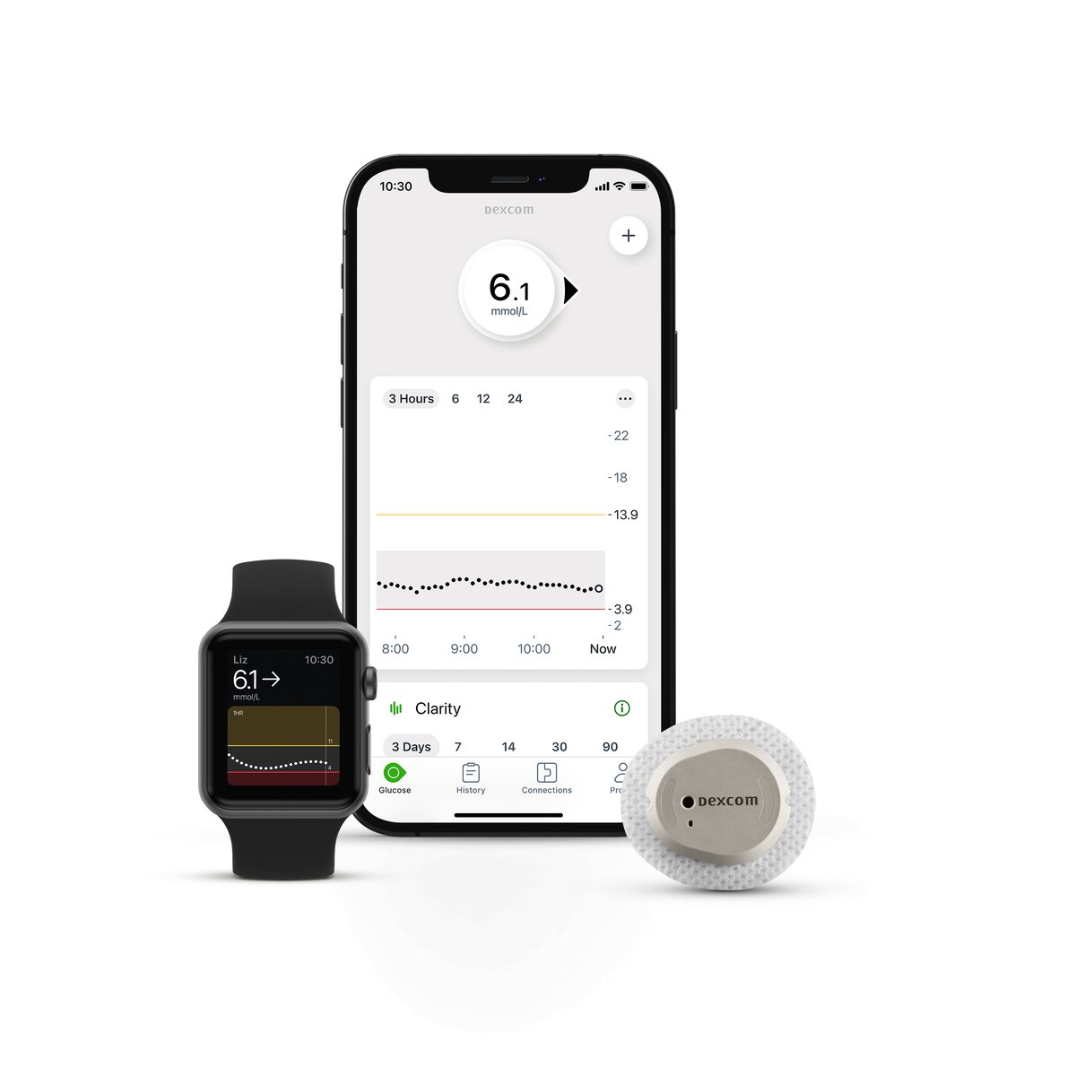 Dexcom G7 sensor pod, applicator, and receiver shown together against a white background