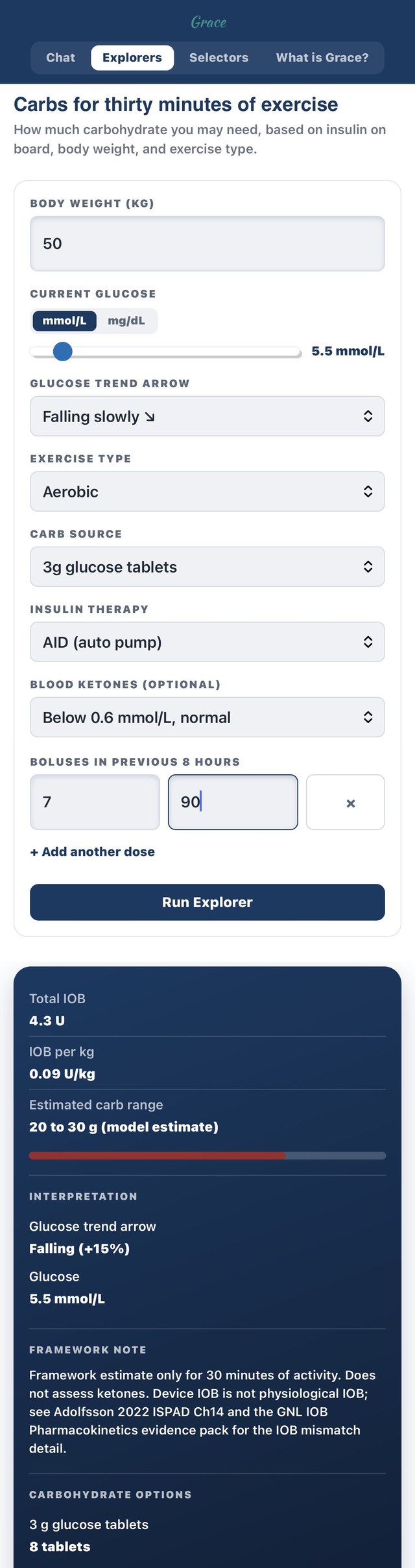 GNL Carbs for Thirty Minutes of Exercise Explorer, showing the full input form (50kg body weight, AID pump) and the full output (insulin on board, estimated carb range, and carbohydrate options) for a 50kg person