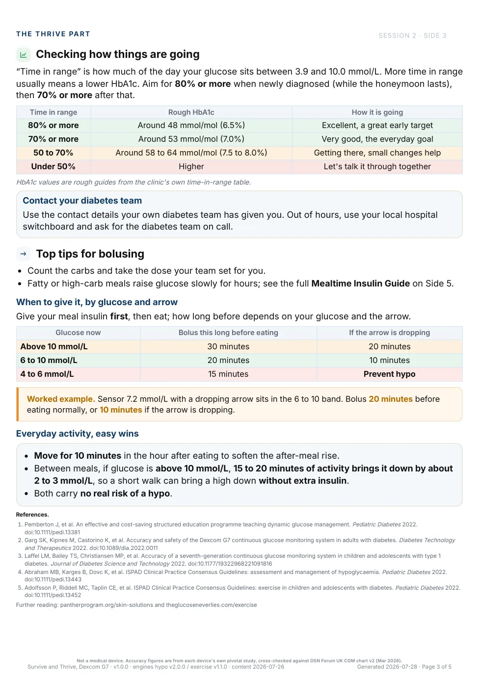 Side 3: time in range, mealtime insulin timing, and everyday activity