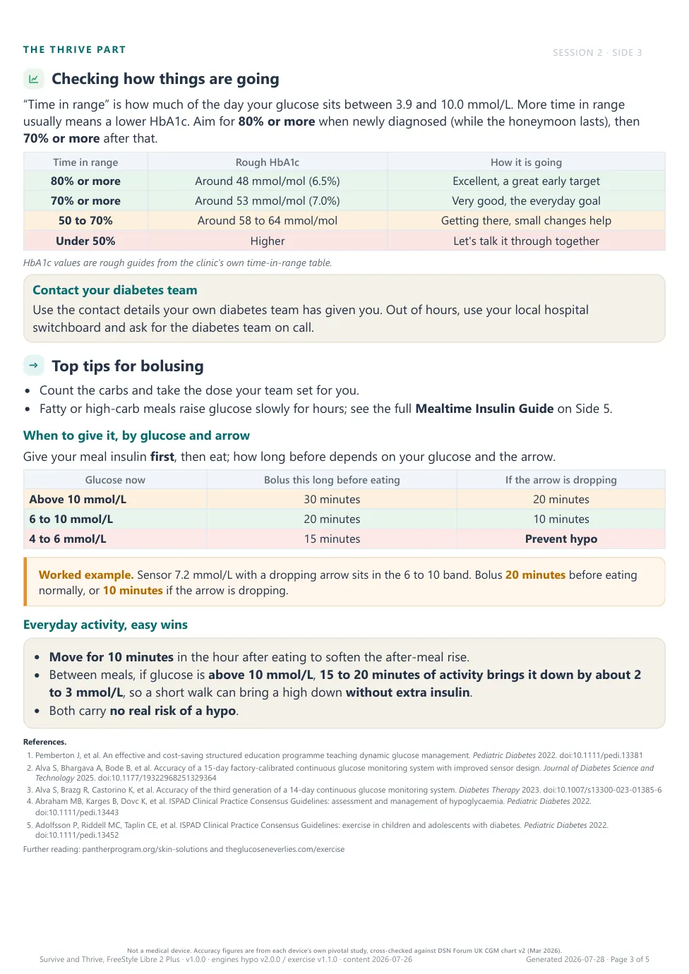Side 3: time in range, mealtime insulin timing, and everyday activity