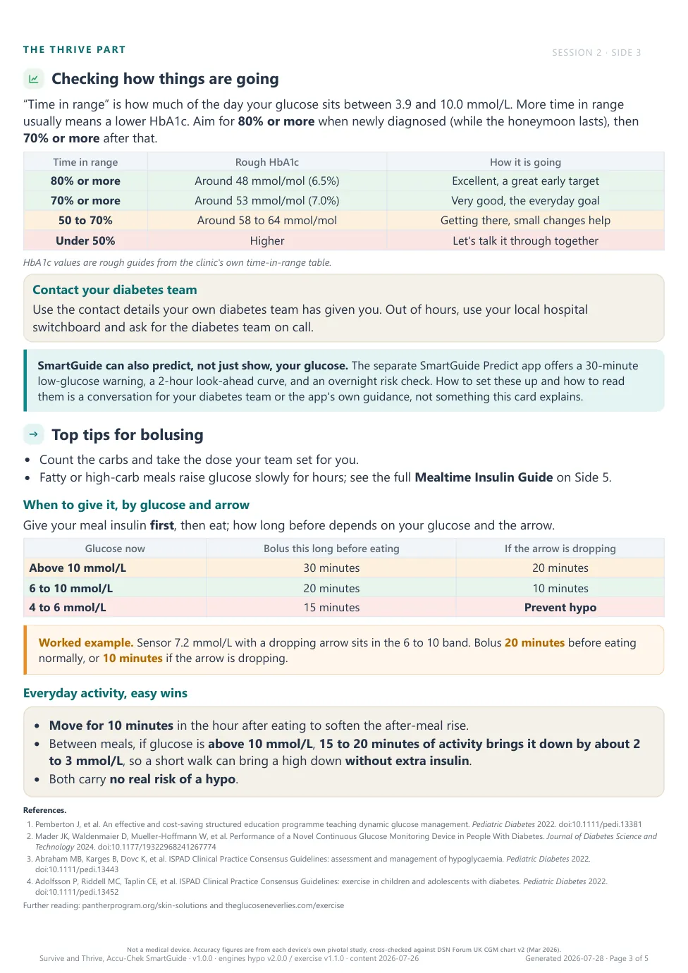Side 3: time in range, mealtime insulin timing, and everyday activity